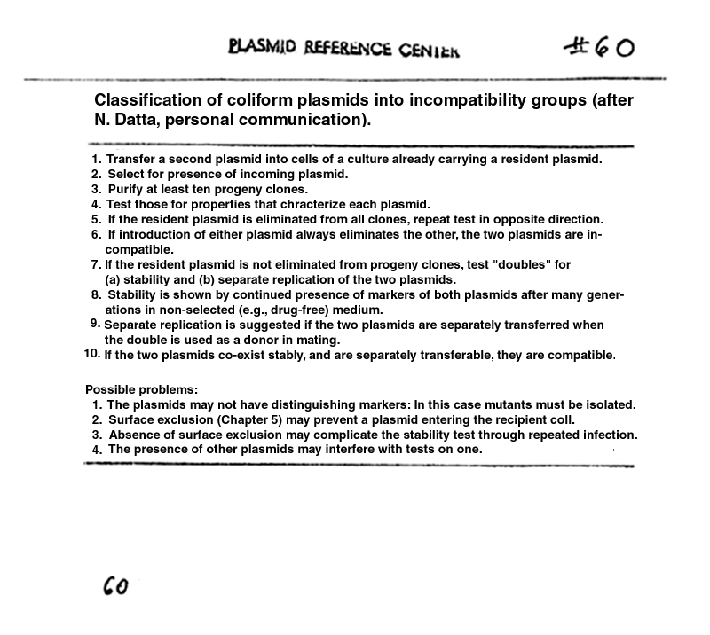 60-null Coliform Plasmid Incompatibility Groups after Datta restored